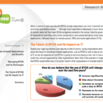 LogMeIn BYOA Report