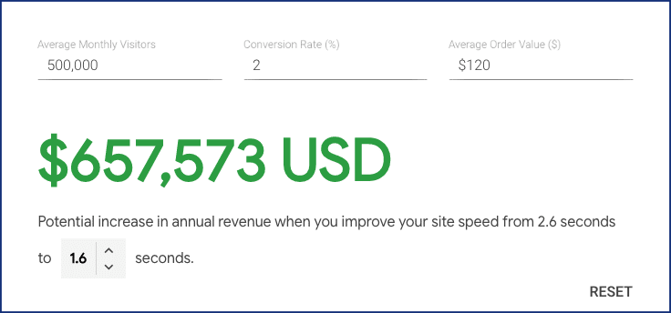 Nike.com Impact Calculator