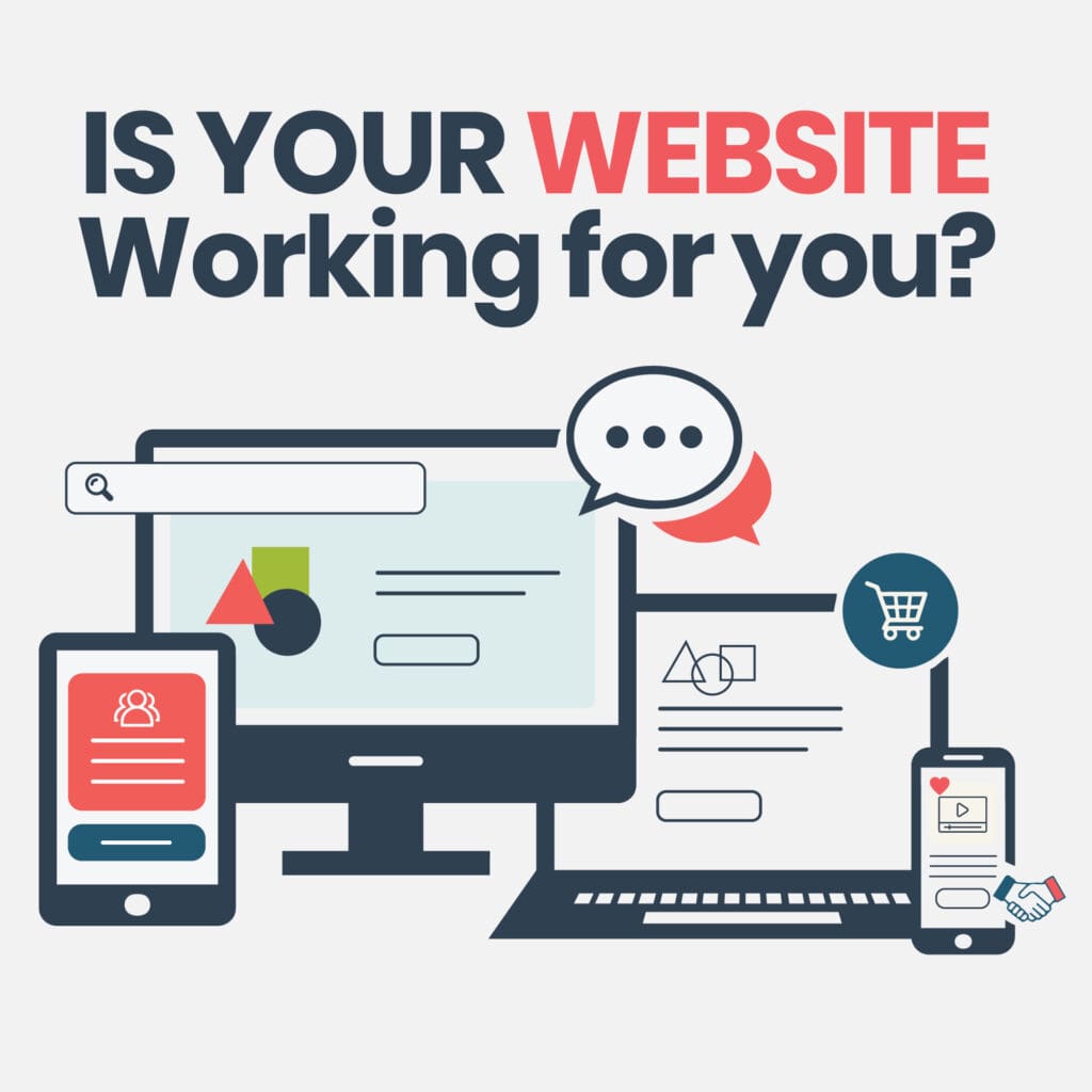 Your Business Website Is Your 24/7 Employee. Is It Doing Its Job? Is Your Business Website Working For You? Graphic Of A Computer, Tablet And Phone Functioning On A High Level.